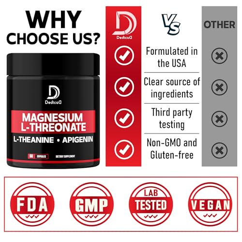 2 Packs 60 Capsules 2250Mg Magnesium L-Threonate with L-Theanine & Apigenin Triple Magnesium Complex Supplement M214974