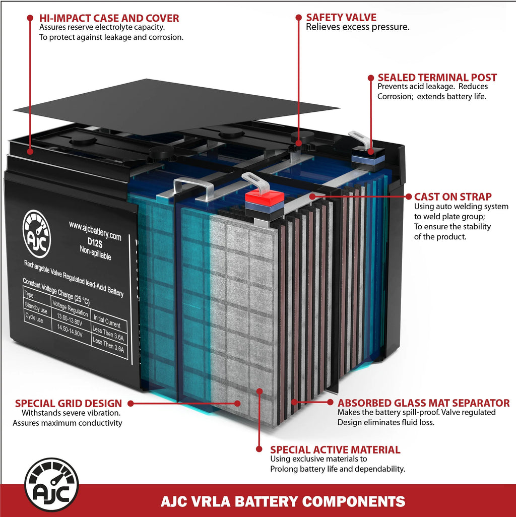 12V 18Ah Generator Battery T67126