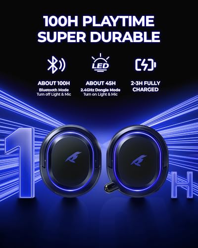 Wireless Gaming Headset with 7.1 Surround Sound, Bluetooth 5.4, Noise Canceling Mic B9224