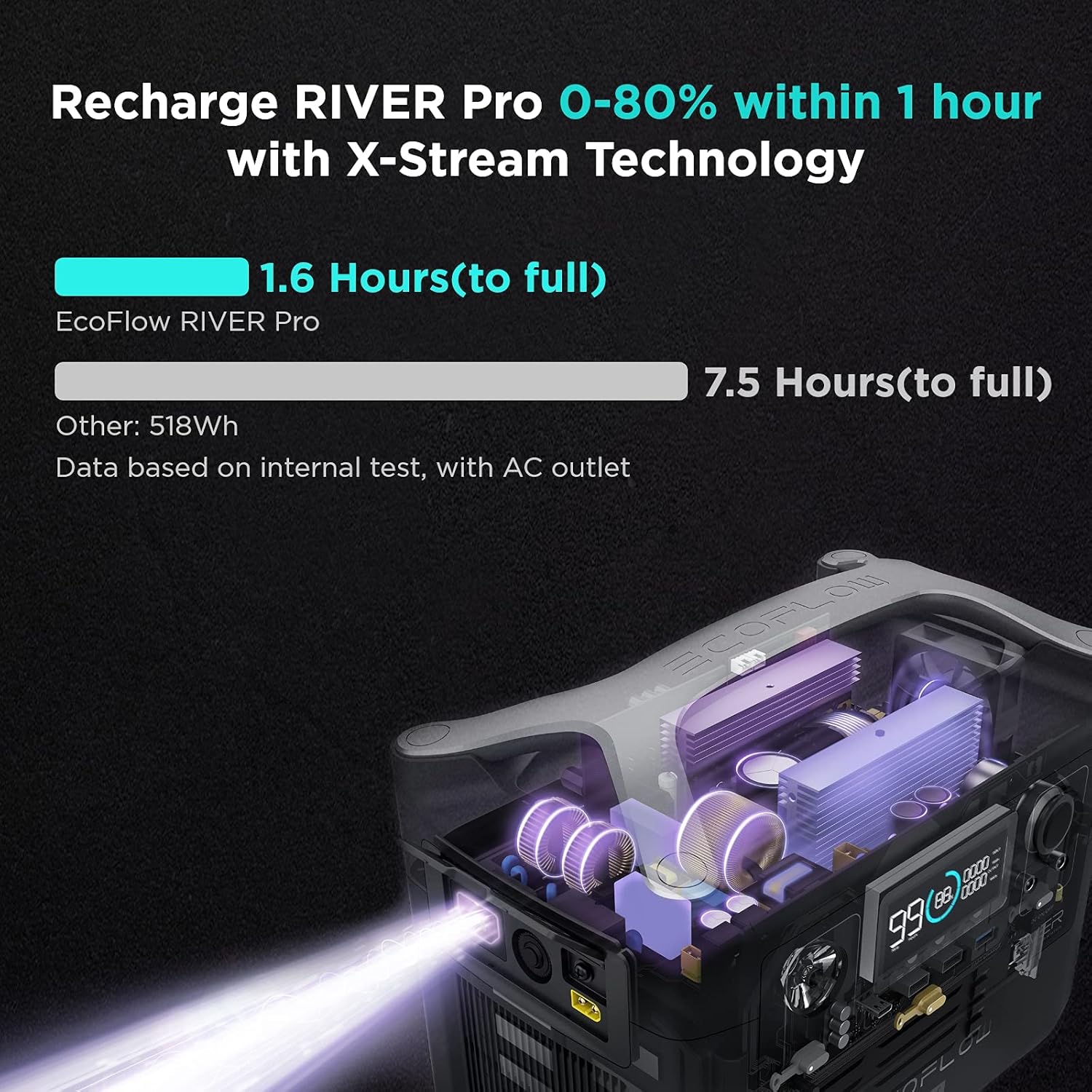 Portable Power Station 720Wh V27862