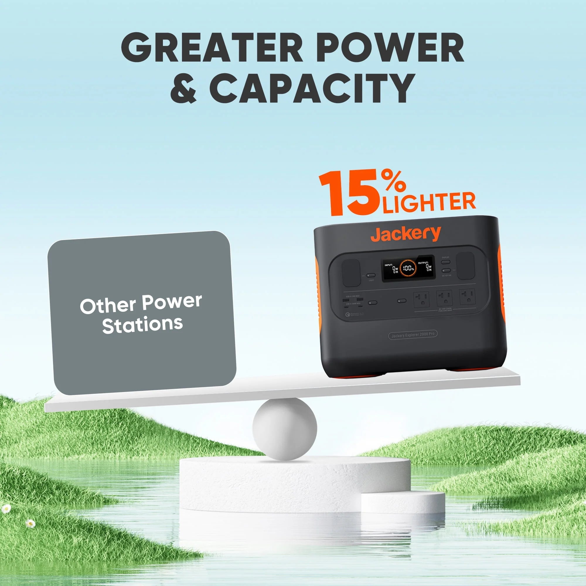 2160Wh Capacity Solar Generator with 200W Solar Panel L579