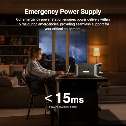 2000W 1024Wh Portable Power Station with Solar Charging N98327