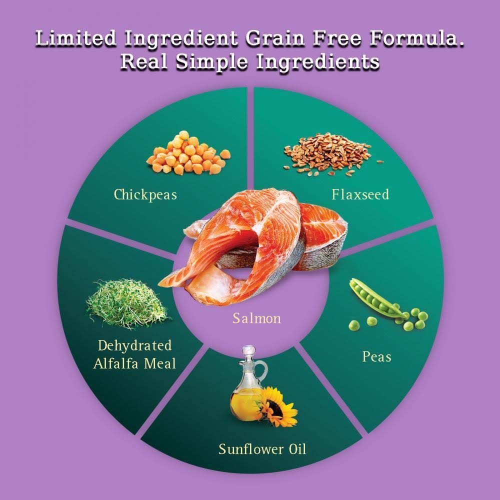 Limited Ingredient Salmon Formula Dry Dog Food 27-lb I20389