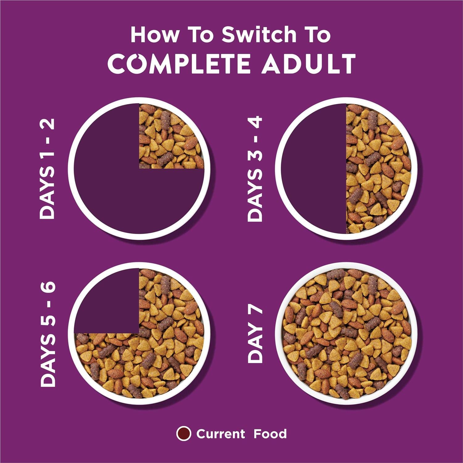 Complete Adult Dry Dog Food U349