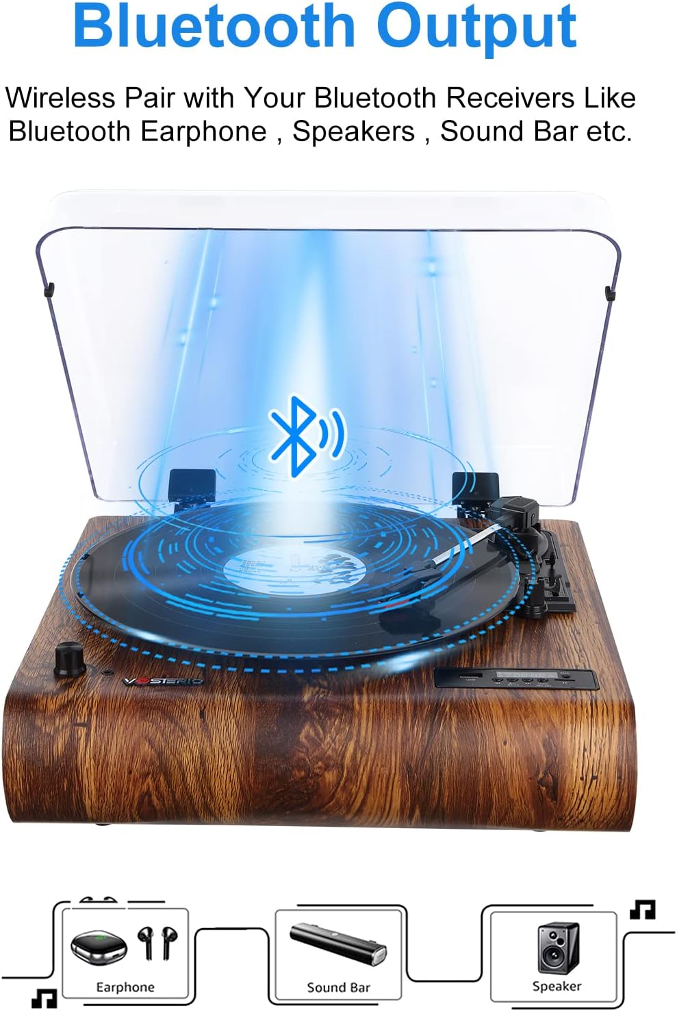 Bluetooth Record Player, 3 Speed Turntable with Built-in Speakers L10975