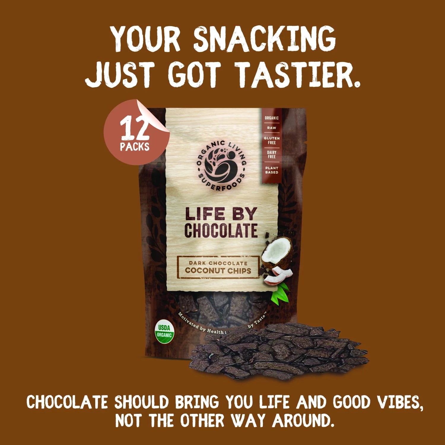 Organic Dark Chocolate Covered Coconut Chunks 1.4oz O210