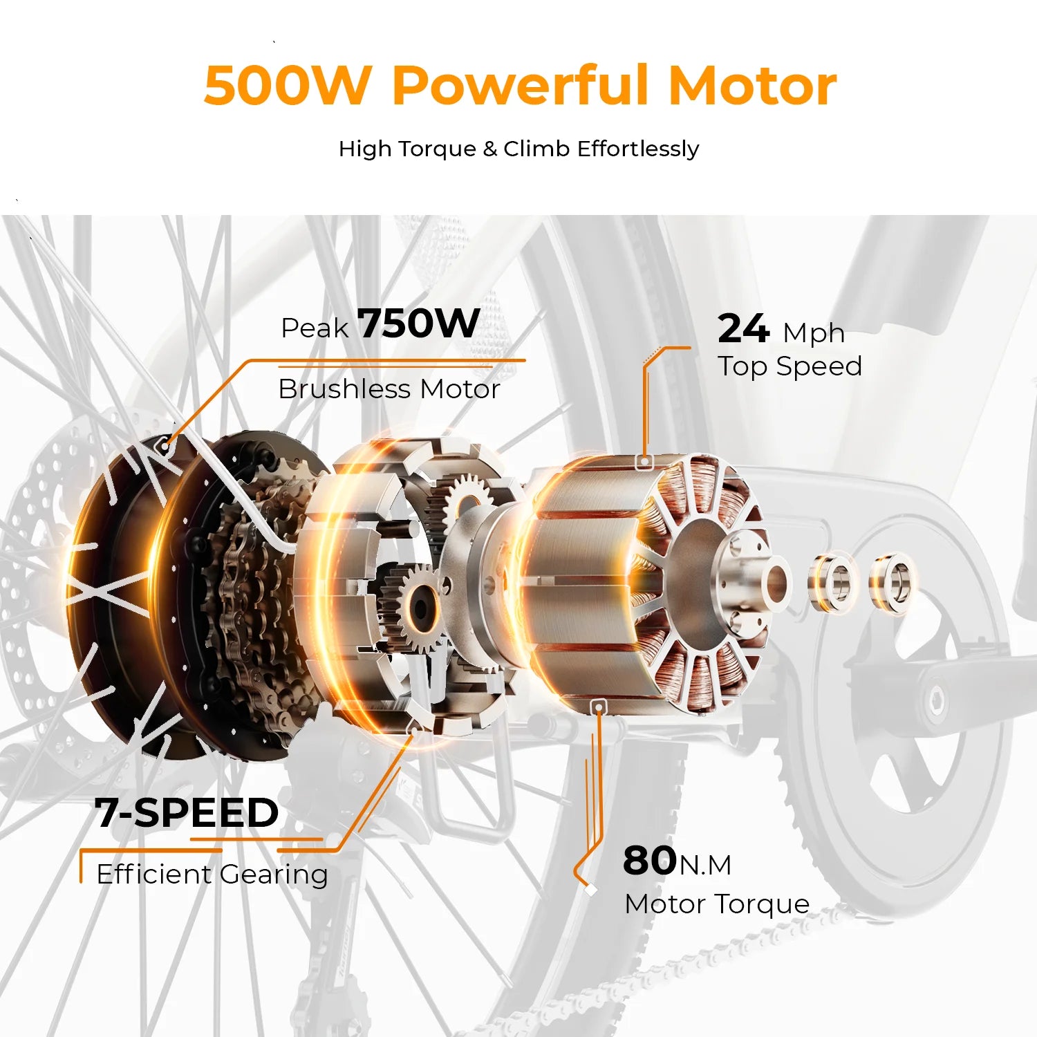 26" Electric City Cruiser Bicycle with 36V 13Ah Removable Battery, 7-Speed M63391