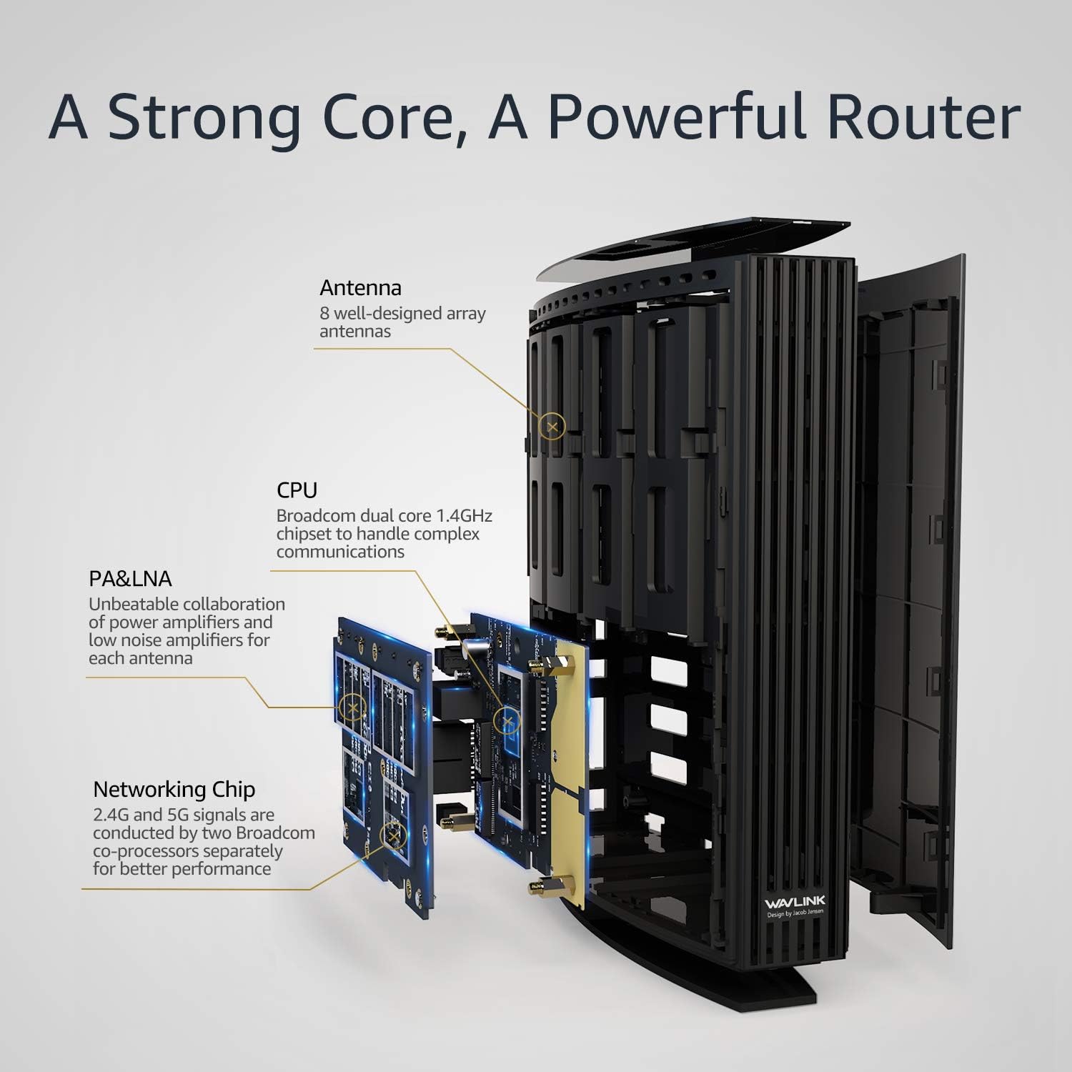 AC3200 Dual Band Wireless Router Pack of 2 L928836
