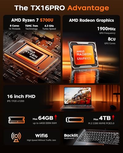 16.0inch AMD Ryzen 7 5000 Series Laptop with 16GB RAM 512GB SSD N95280