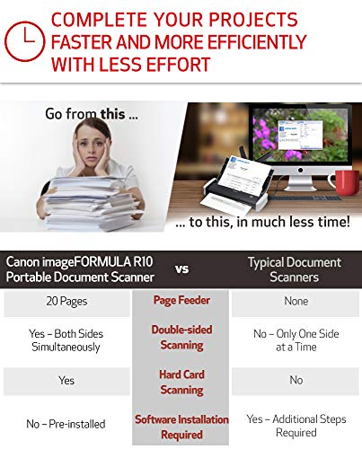 Portable Document Scanner, USB Powered, Duplex Scanning, Document Feeder E66657