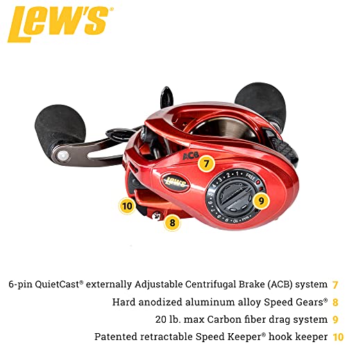 Casting Reel B995