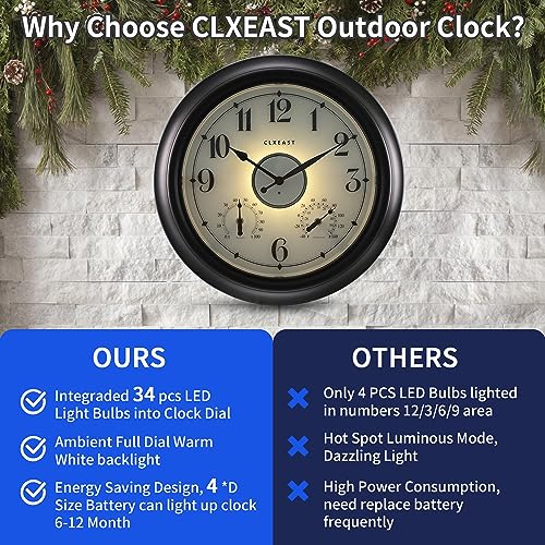 Illuminated Outdoor Clocks Waterproof 18 inch with Smart Sensor, Large Outdoor Clock with Thermometer & Hygrometer, Oil Rubbed Bronze Black H7723