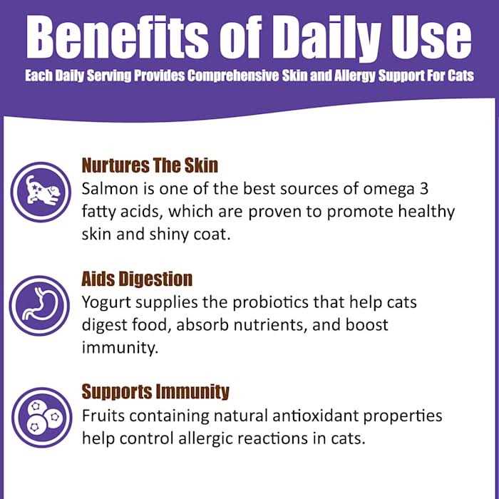Whole Food Cat Supplement D16547