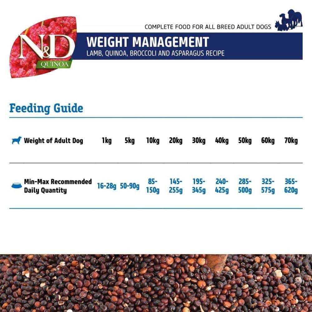 Farmina N&D Quinoa Dog Food B28139
